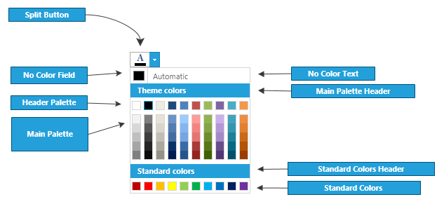 Color Picker StructureSL