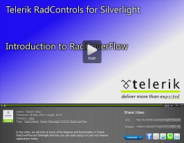 Silverlight RadCoverflow Video Thumbnail
