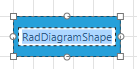 Rad Diagram Features Shapes Edit String