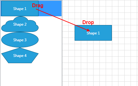 Rad Diagram Features DnD Shapes Drag