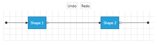 Rad Diagram Features Undo Redo Methods