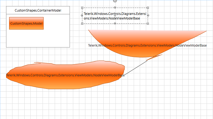 RadDiagram without required styles