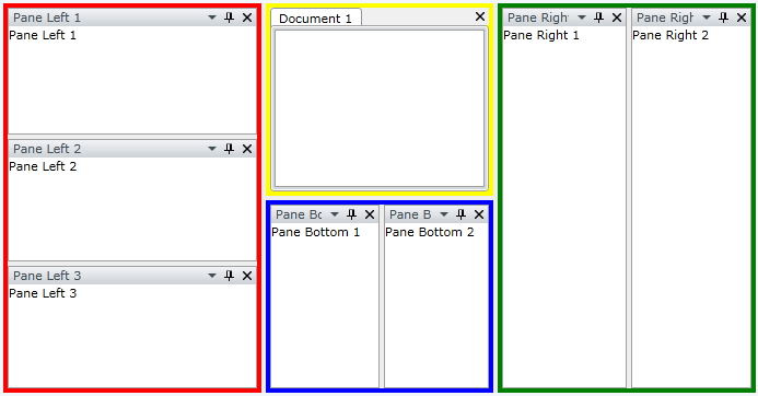 RadDocking with complex layout