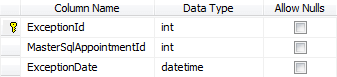 radscheduleview populating with data Sql Exception Occurrences