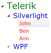 Silverlight RadTreeView TreeView Hierarchical Binding Styles