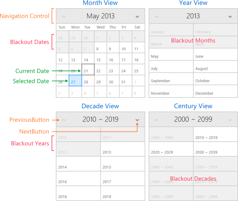 Calendar-Visual Structure