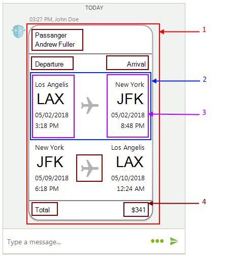 WinForms RadChat ChatFlightCardElement's Visual Structure