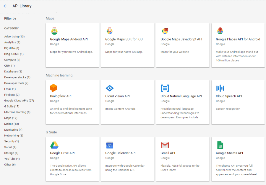 Google Cloud API Library
