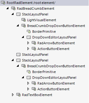 WinForms RadBreadCrumb Elements Hierarchy