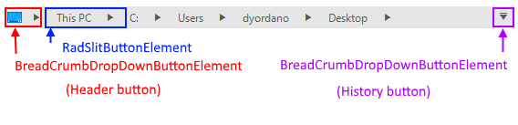 WinForms RadBreadCrumb Structure