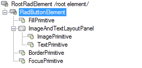 WinForms RadButtons Elements Hierarchy