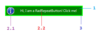 buttons-repeatbutton-structure 002