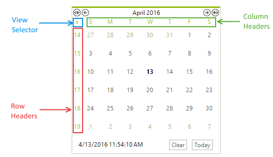 WinForms RadCalendar The Column/Row Headers and The View Selector