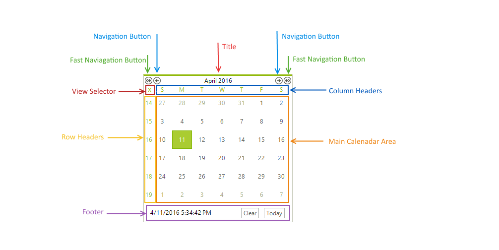 calendar-calendar-structure 001