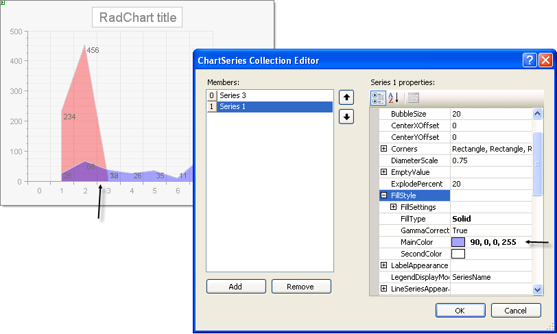 WinForms RadChart Colors With Partial Transparency