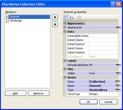 WinForms RadChart Hide Series Using Visible Property