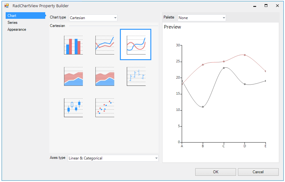 WinForms RadChartView Chart Section