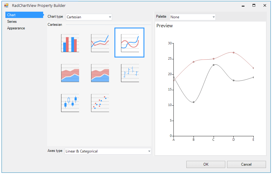 graph builder legend documentation