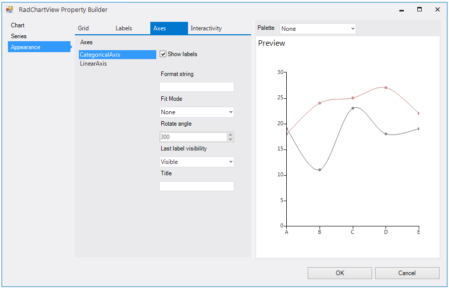 WinForms RadChartView Appearance Section