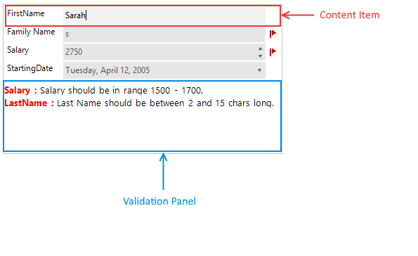 WinForms RadDataLayout Structure