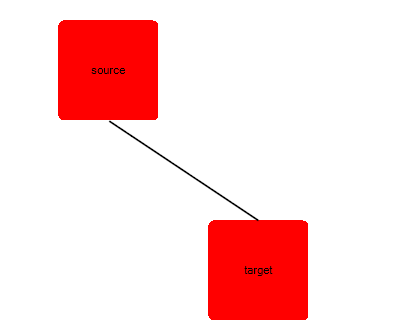 diagram-diagram-items-connections 003