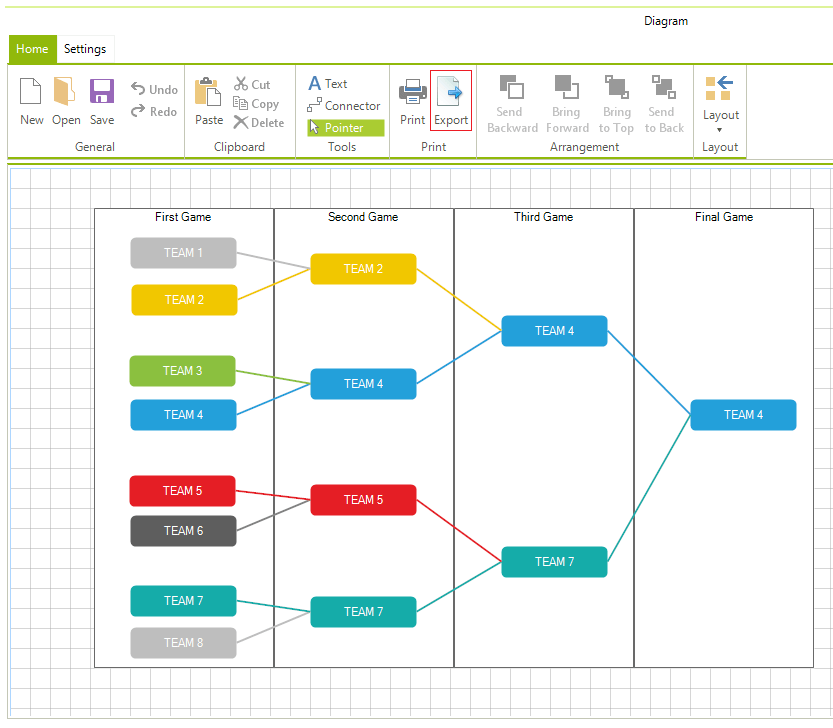 WinForms RadDiagram RadDiagramRibbonBar Export