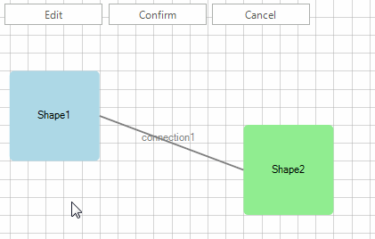 WinForms RadDiagram Editing by commands