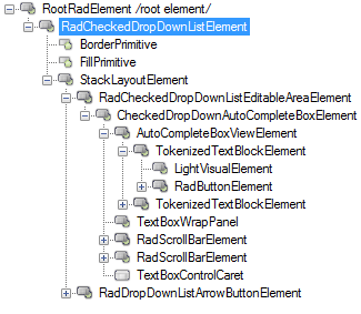 WinForms RadCheckedDropDownList Elements Hierarchy