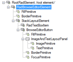 WinForms RadBrowseEditor Element Hierarchy