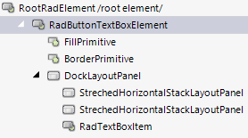 WinForms RadButtonTextBox Structure Elements Hierarchy