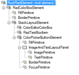 WinForms RadColorBox Elements Hierarchy