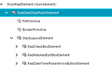 WinForms RadDateOnlyPicker Elements Hierarchy