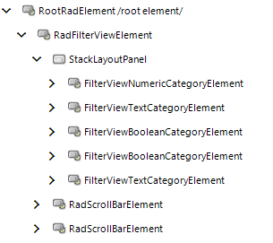 WinForms RadFilterView Elements Hierarchy