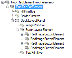 WinForms RadRadTitleBar Elements Hierarchy