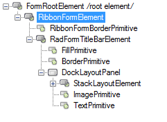 WinForms RadRibbonForm Elements Hierarchy