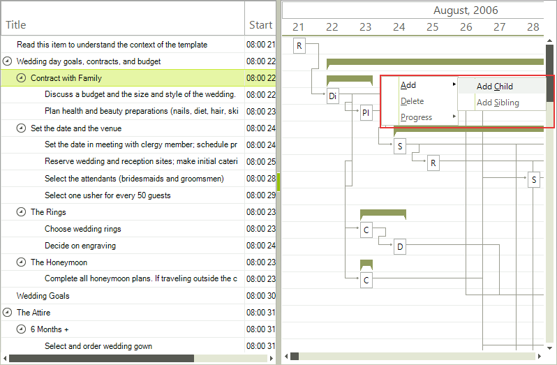 WinForms RadGanttView Item Context menu