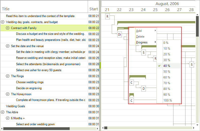 WinForms RadGanttView Progress Context Menu