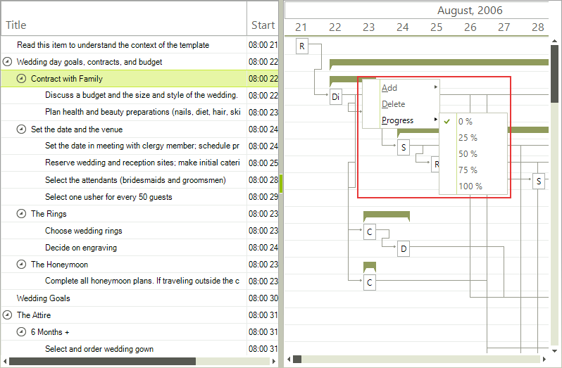 WinForms RadGanttView Modifying Context Menu