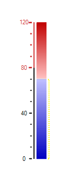 WinForms RadGauges LinearGauge BackColor Property