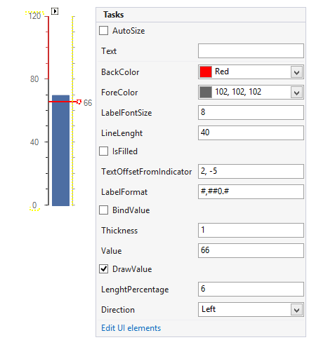 WinForms RadGauges LinearGaugeNeedleIndicator Design Time