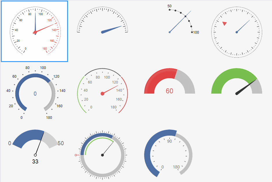 Structure Winforms Radialgauge Control Telerik Ui For Winforms My Xxx Hot Girl