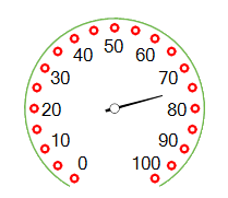 radialgauge-understanding-gauge-elements-working-with-ticks 008
