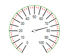 radialgauge-understanding-gauge-elements-working-with-ticks 009