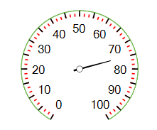 radialgauge-understanding-gauge-elements-working-with-ticks 010