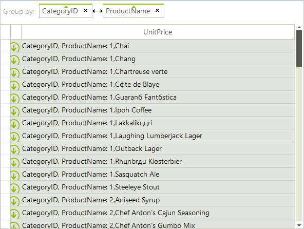 WinForms RadGridView Multi Level Group Same Level