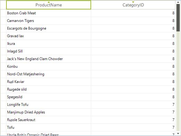 WinForms RadGridView Multiple Column Sorting