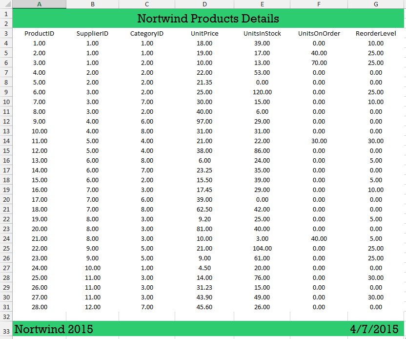 WinForms RadGridView Final Exported Document