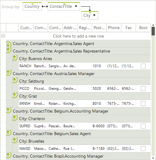 WinForms RadGridView The grid is grouped by several fields