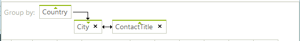 WinForms RadGridView ShowGroupPanelScrollbars False