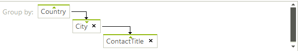 WinForms RadGridView ShowGroupPanelScrollbars True